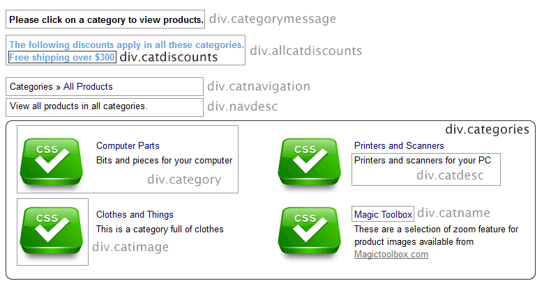 CSS category layout