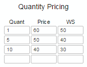 Quantity pricing