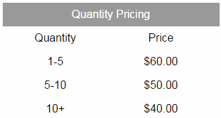 Quantity pricing
