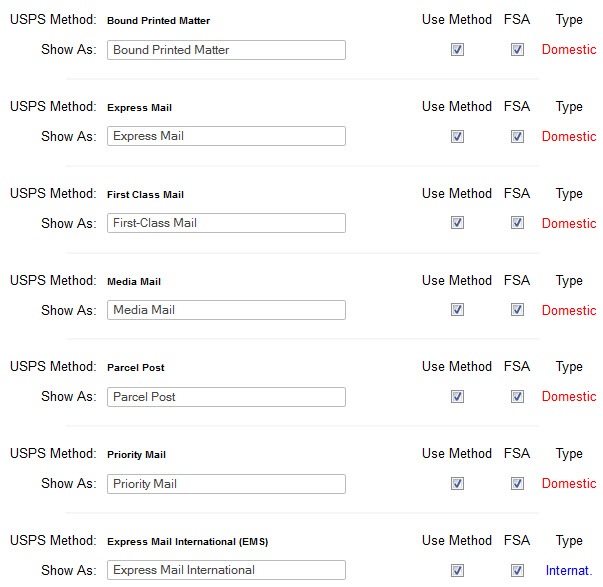 USPS methods